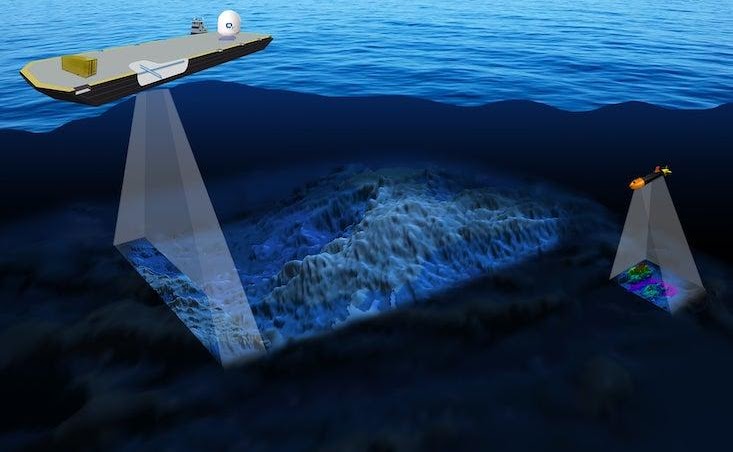 Seafloor mapping system